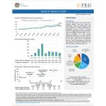 2024-9 MGF Monthly Fact Card vF