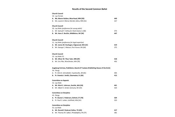 Results of the Second Common Ballot