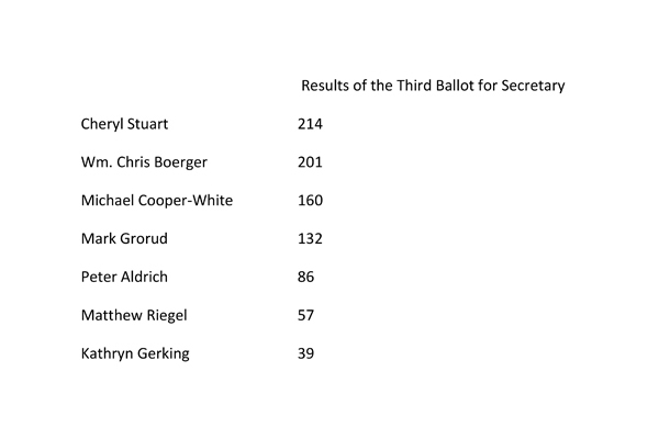 Results of the Third Ballot for Secretary