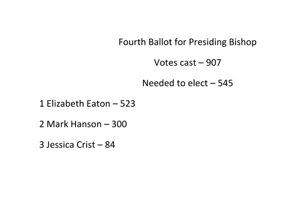 Results of the Fourth Ballot for Presiding Bishop