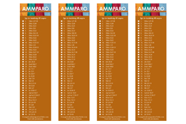 AMMPARO 40 Days of Scripture & Prayer bookmark - HUNGARIAN