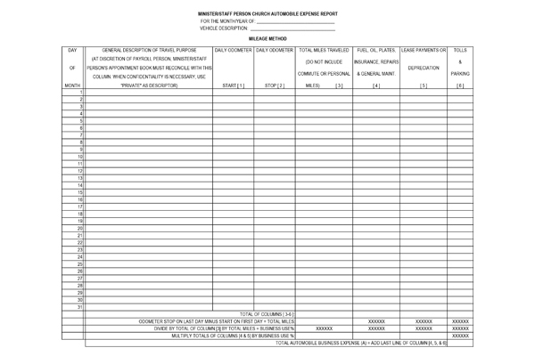 Automobile Expense Record Actual Expense Method