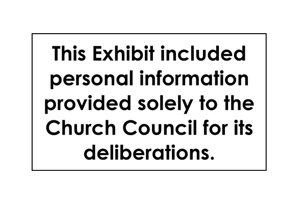 Church Council Exhibits July 11