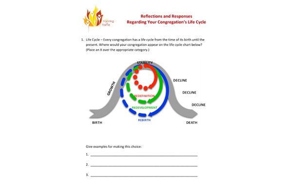 Congregation Life Cycle Question