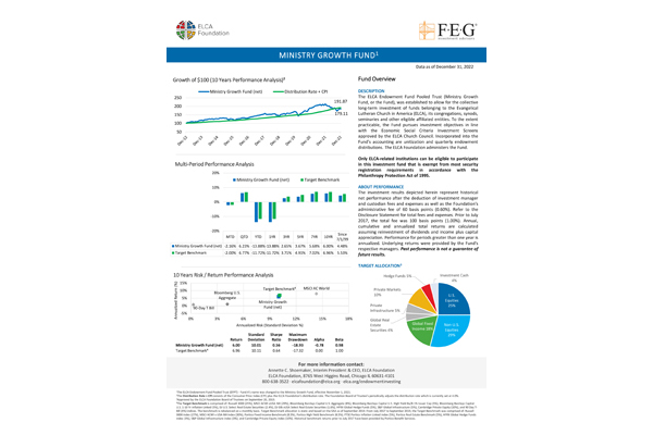 Endowment Fund A Monthly Report December 2022