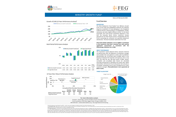 Endowment Fund A Monthly Report February 2023