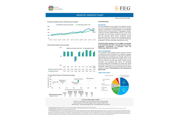 Fund A Monthly Report January 2023