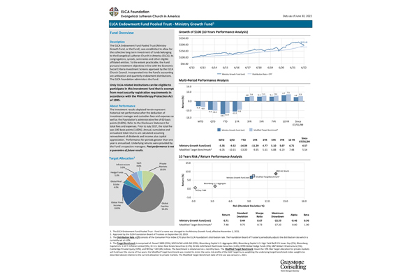 Endowment Fund A Monthly Report June 2022