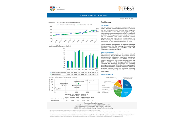 Endowment Fund A Monthly Report June 2023