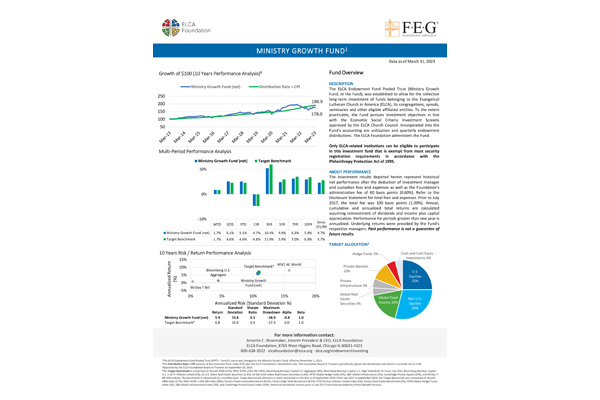 Endowment Fund A Monthly Report March 2023