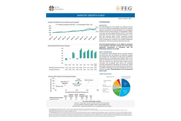 Endowment Fund A Monthly Report May 2023