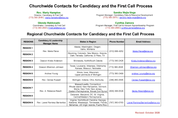 Candidacy Churchwide Contacts