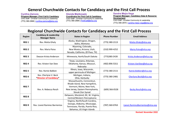 First Call Process Churchwide Contacts