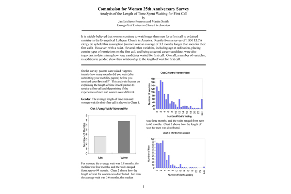 First Call Wait Analysis