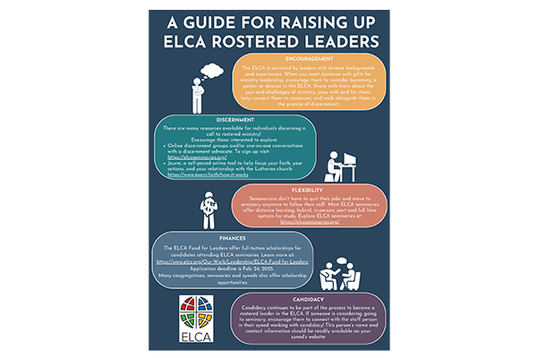 Guide for Raising Up ELCA Rostered Leaders