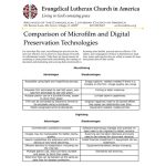 Microfilm Digital Preservation