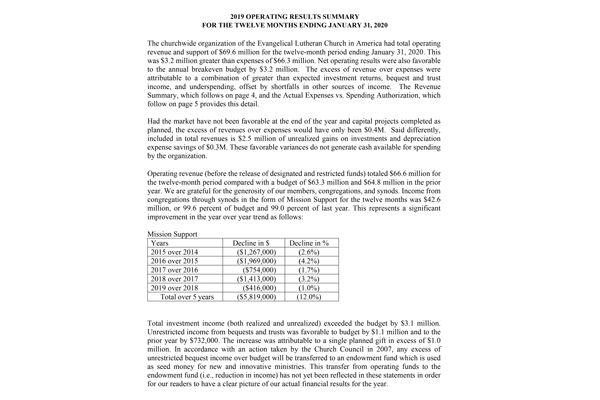 Operating Rusults Summary FY 2019