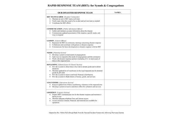 Rapid Response Team Model for Synods and Congregations