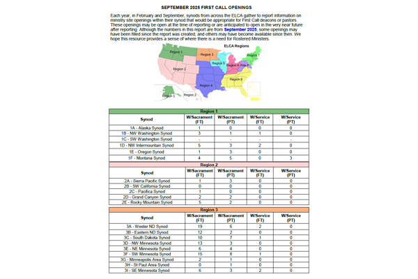 First Call – Openings- September 2025